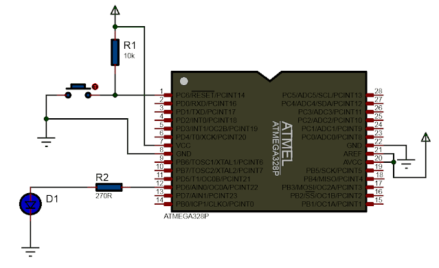 Fast PWM output at the OC0A pin