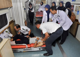 Pelayanan Kesehatan Di Kereta Kesehatan Rail Clinic