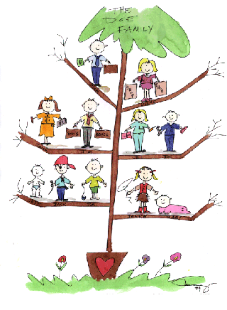 family-tree