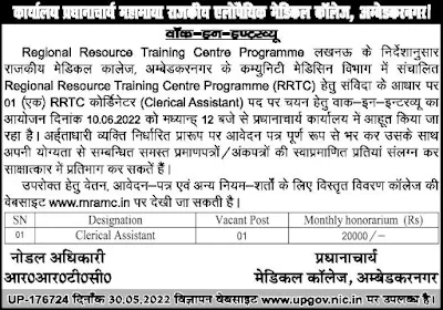 Rajkiya Medical College Ambedkar Nagar Jobs Clerical Assistant