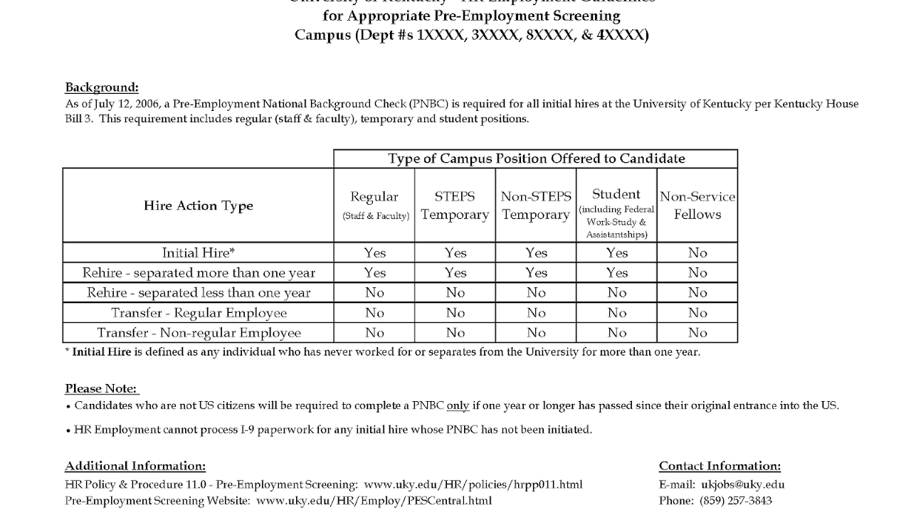 University Background Check