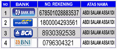 Rekomendasi Obat Batu Ginjal/ Kencing Batu Yang Terkenal Manjur