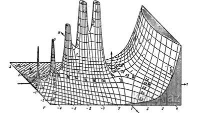 Pembahasan Matematika IPA UN: Volume Benda Putar [Aplikasi Integral]