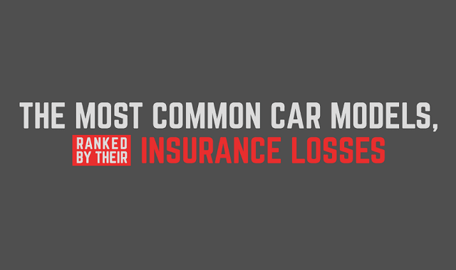 The Average Frequency of Collision Claims by Popular Vehicles in the United States