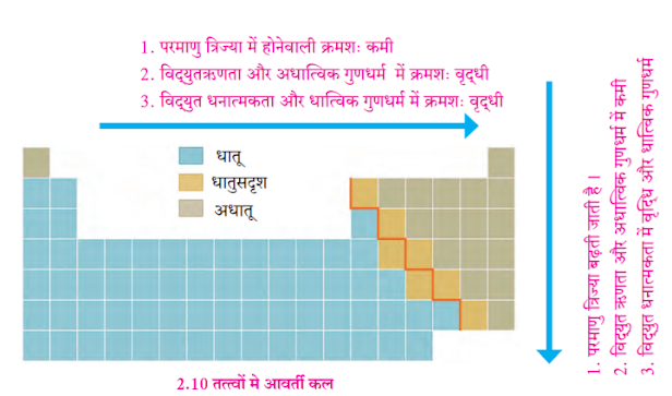 चित्र