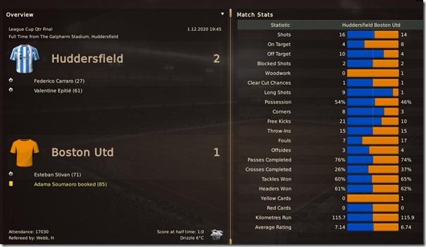 League cup loss