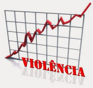 Resultado de imagem para aumento da violencia nas pequenas cidades