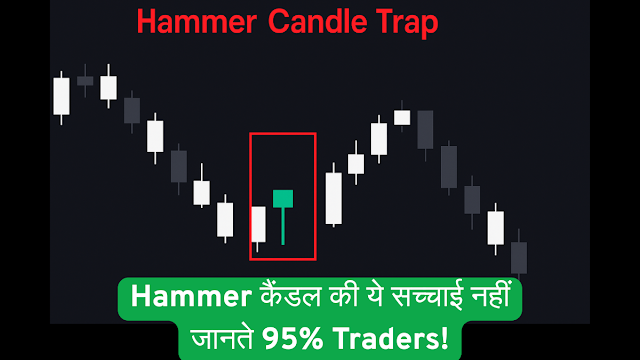 Hammer कैंडल की ये सच्चाई नहीं जानते 95% ट्रेडर्स!