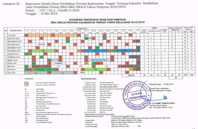 Kalender Pendidikan Kalimantan Tengah 2018/2019