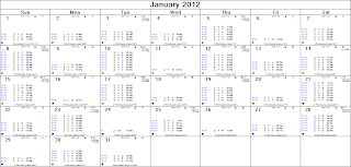 January 2012 Astrological Calendar - Transits for Sydney, Australia, The ASX