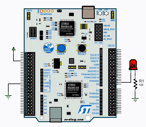STM32 Nucleo-64 LED blink circuit animation