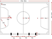 Ukuran Luas lapangan Futsal