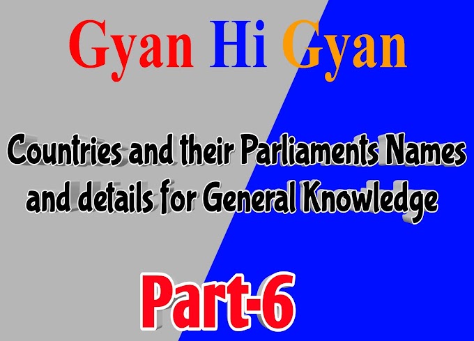 Countries and their Parliaments Names and details for General Knowledge Part-6