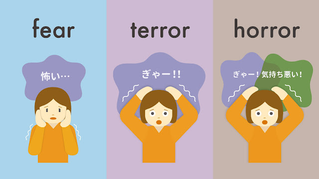 fear と terror と horror の違い