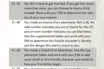 random job generator dnd