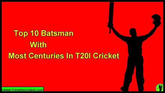 Top 10 Batsmen With Most Centuries In T20 International Cricket | Cricket Records