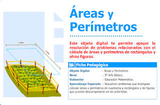 http://odas.educarchile.cl/objetos_digitales/odas_matematicas/1/consolaOD.swf