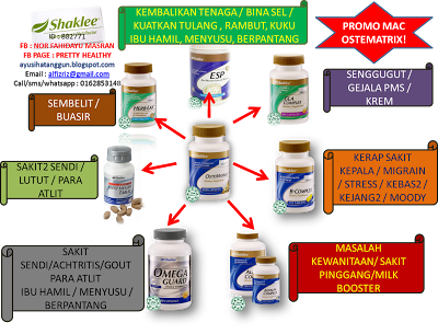 KALSIUM | SHAKLEE OSTEMATRIX