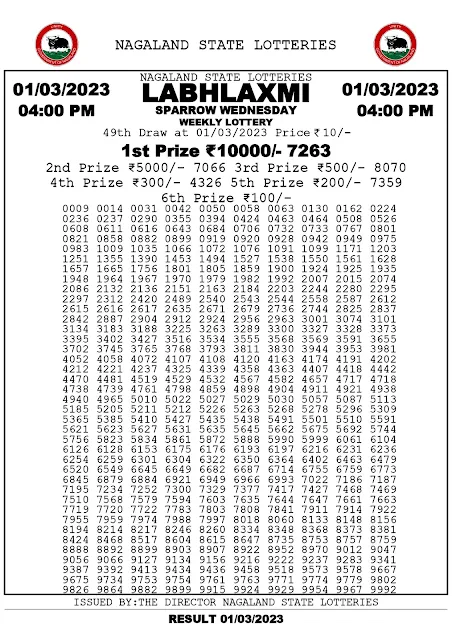 nagaland-lottery-result-01-03-2023-labhlaxmi-sparrow-wednesday-today-4-pm