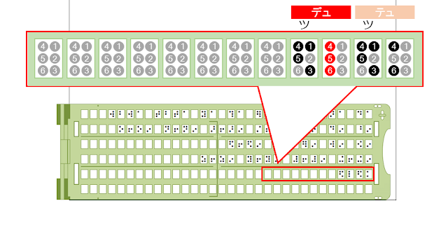 点字器の5行目3から4マス目に「デュ」と書かれた図