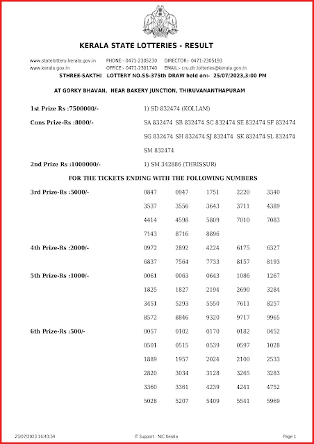 ss-375-live-sthree-sakthi-lottery-result-today-kerala-lotteries-results-25-07-2023-keralalottery.info_page-0001