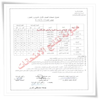 موضوع مجمع لجميع جداول إمتحانات الفصل الدراسى الاول 2017 - جميع المحافظات والمراحل