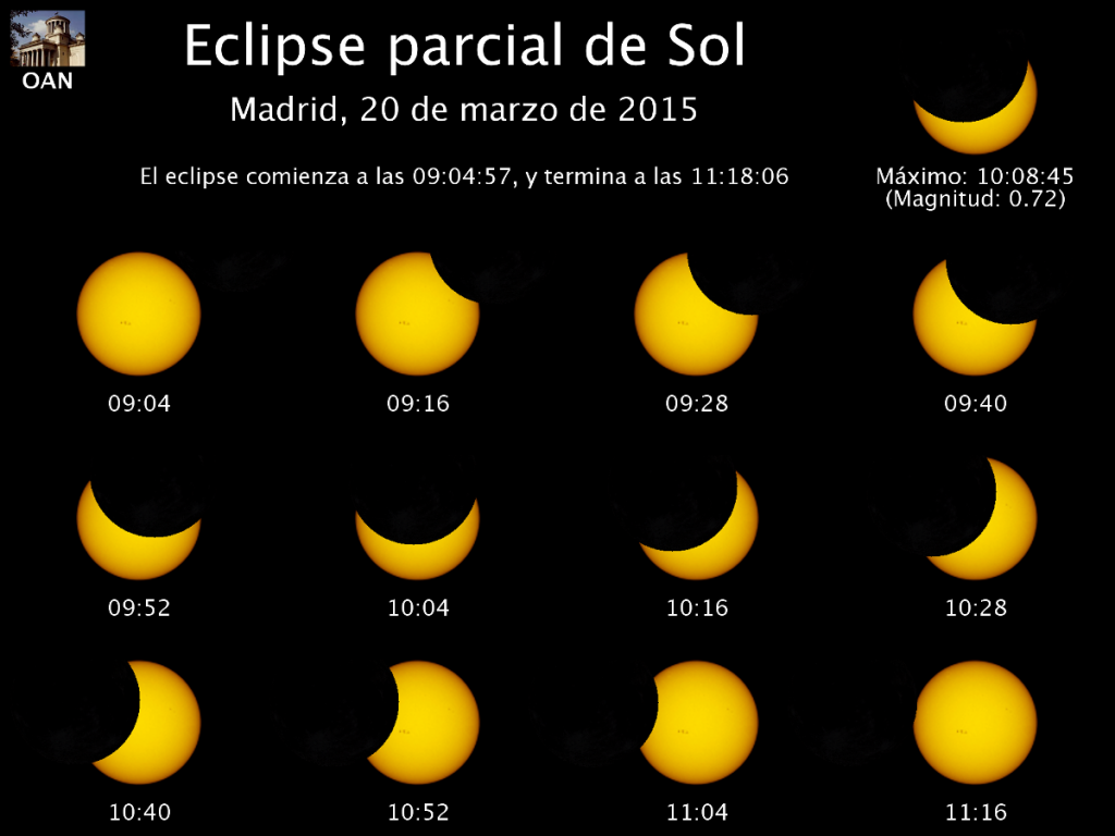 http://blog.astroaficion.com/index.php/2015/02/12/eclipse-parcial-de-sol-20-marzo-2015-visible-en-espana/