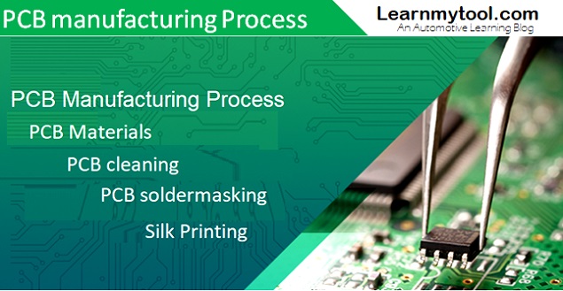 PCB board manufacturing method