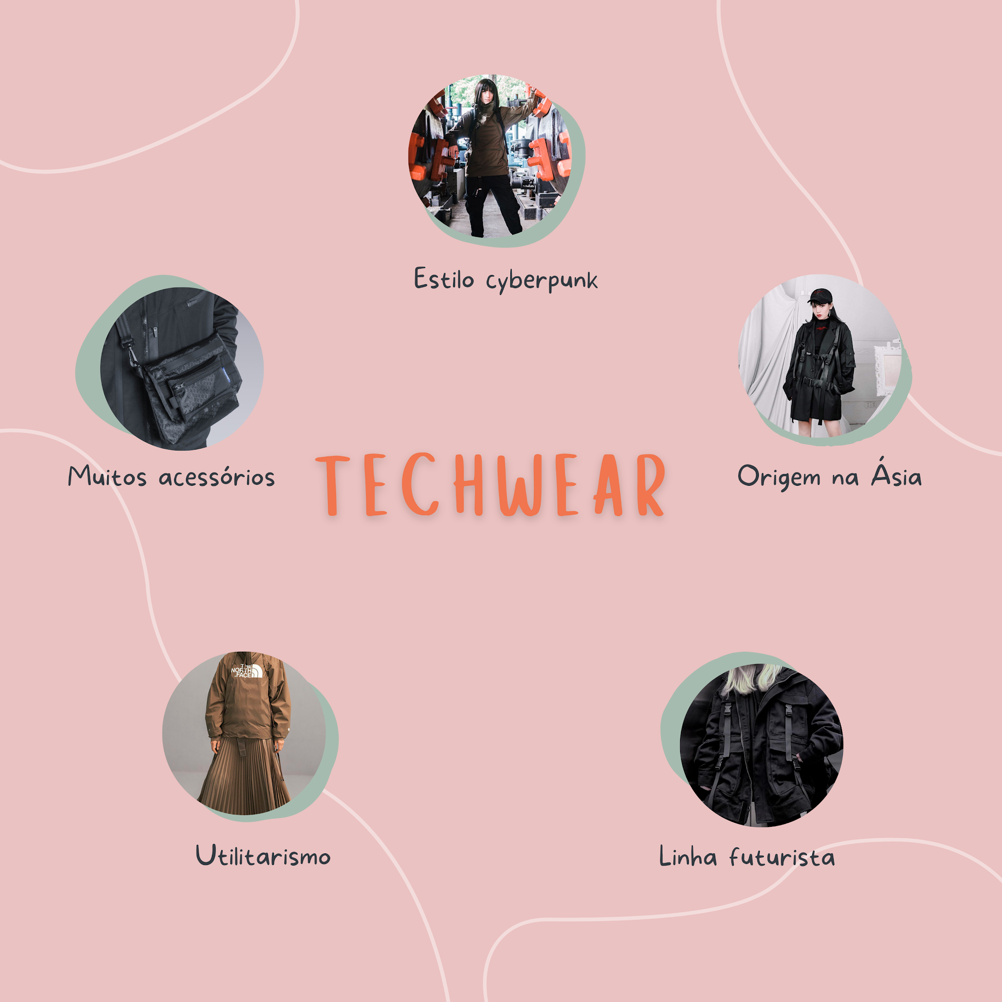 Techwear: o que é e tudo que você precisa saber sobre a trend