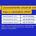 Detran.RJ divulga calendário anual de licenciamento de veículos em 2025