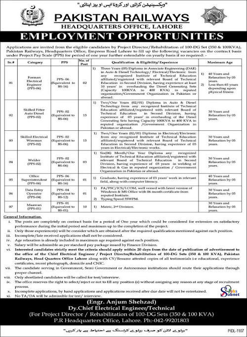 Pakistan Railways November Jobs 2022 Apply Now