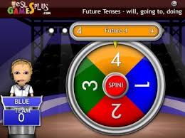 https://www.eslgamesplus.com/future-forms-review-spin/