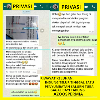 promil yang terbukti