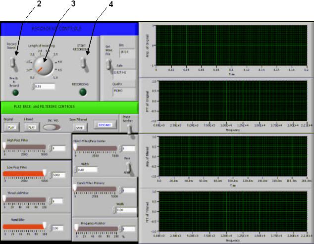 Fourier Sound Program