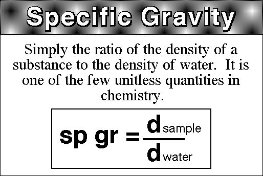 Specific Gravity Discovered!