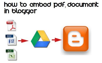 How to Attach PDF File on your Blogger Post?
