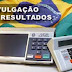 Resultado Final das eleições em Custódia 2014