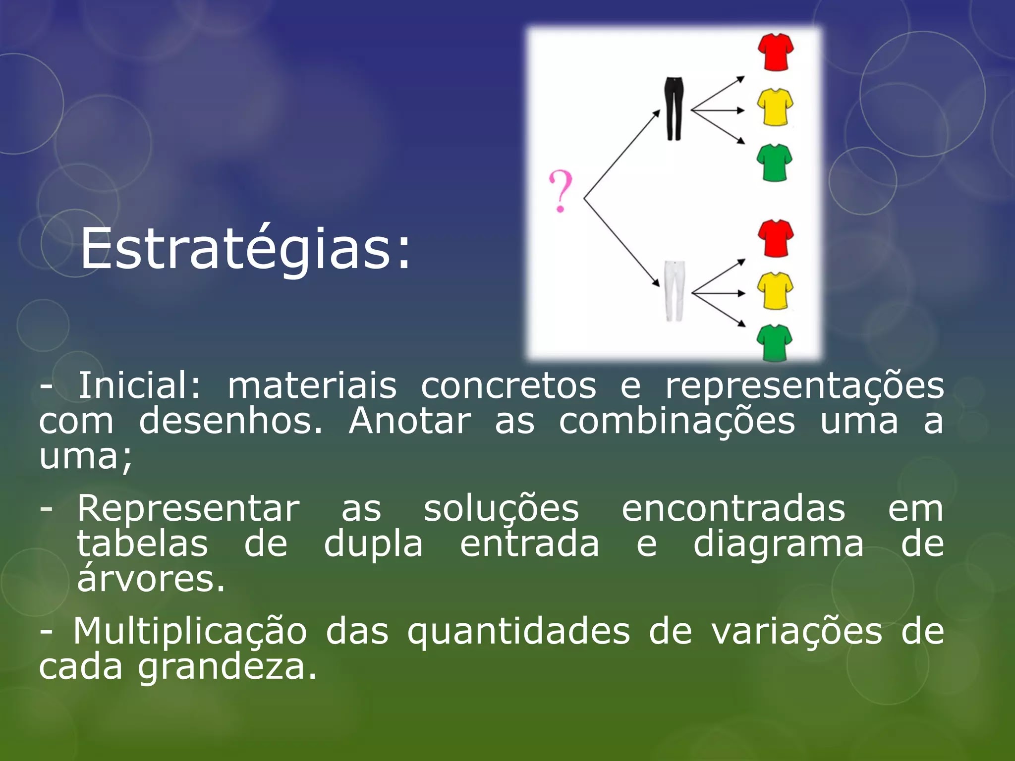 matematica multiplicação