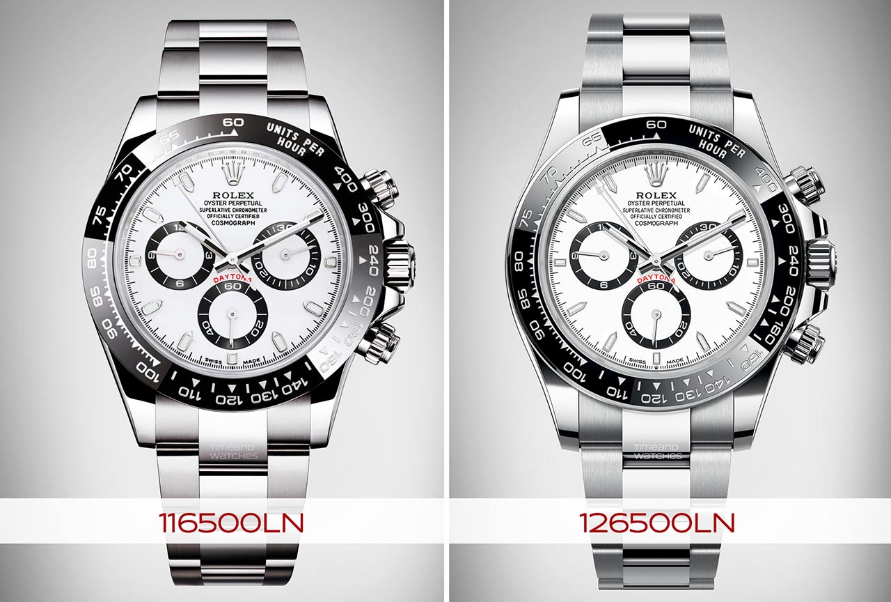 The Rolex history | Time Watches | The watch blog