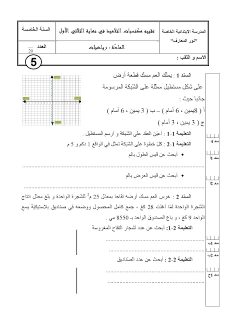 السنة الخامسة 5 : امتحان الرياضيات الثلاثي الاول نموذج عدد 2