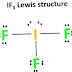 Iodine Tetrafluoride and its hybridization according to VESPER Theory