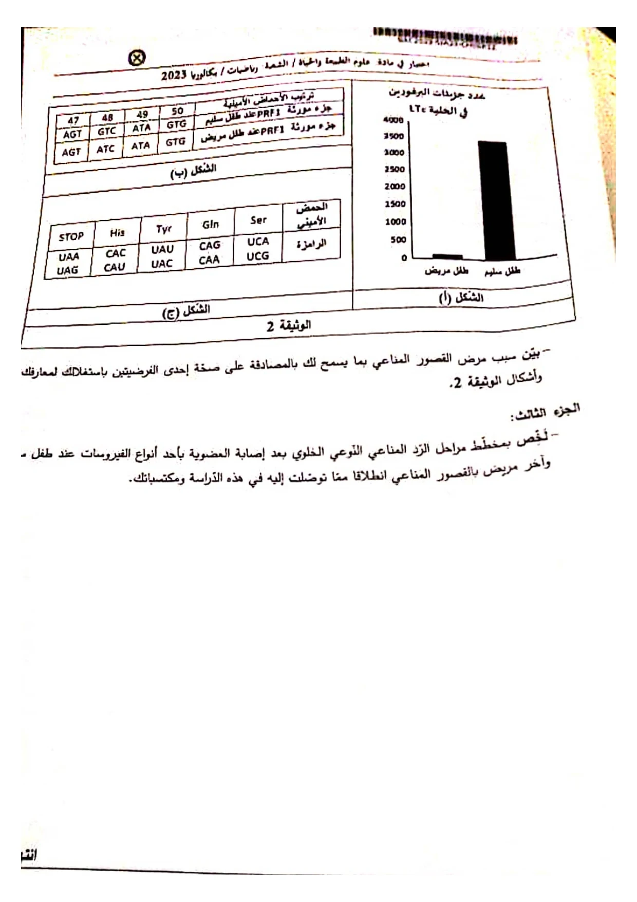 موضوع العلوم الطبيعية بكالوريا 2023 شعبة رياضيات