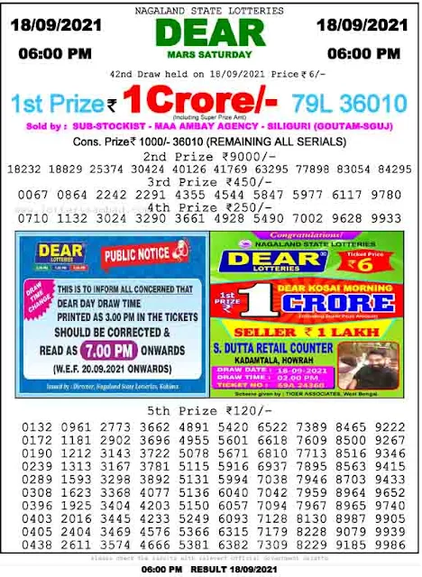 Nagaland State Lottery Result 18.9.2021 Today 6pm