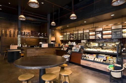 Coffee Shop Design, Starbucks, Portland | inspiring retail and ...