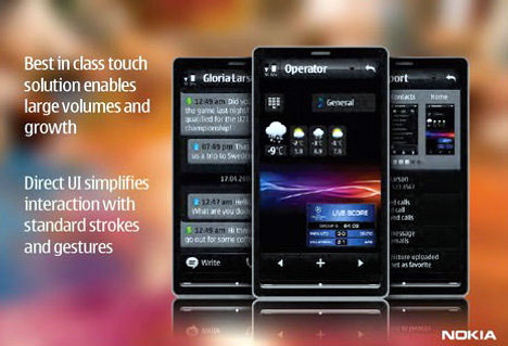 Nokia Touchscreen Phone,Nokia