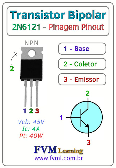 Datasheet-Pinagem-Pinout-transistor-npn-2N6121-Características-Substituição-fvml