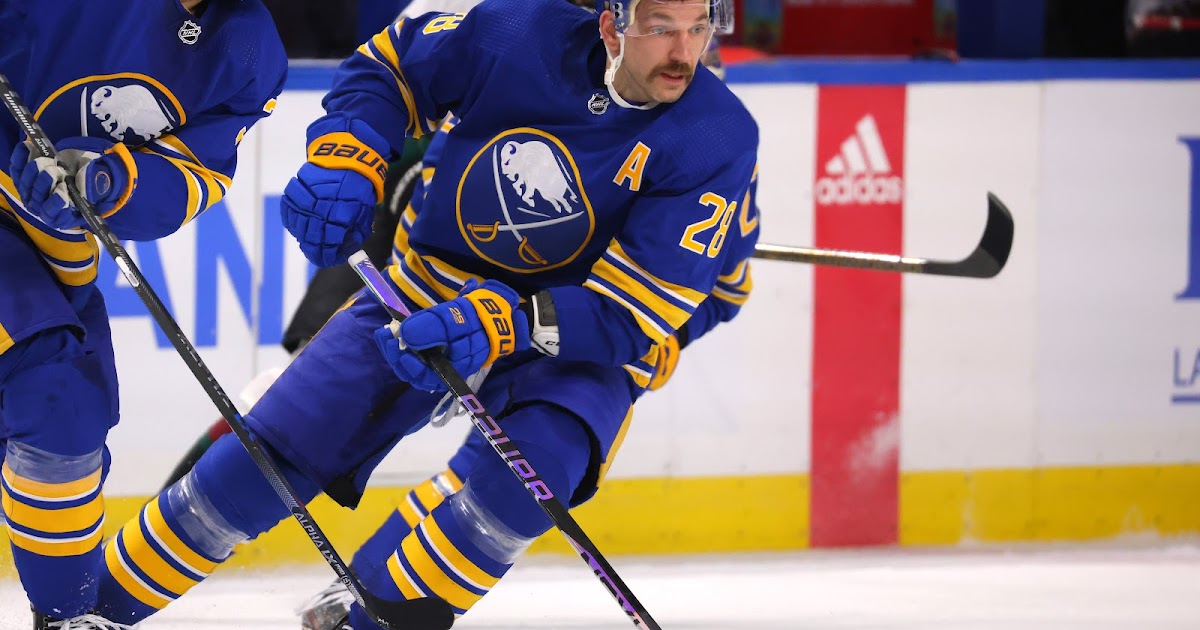 2022-23 Recap Weaknesses and UFA Focused: Buffalo Sabres