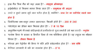 General Knowledge Question Answers 