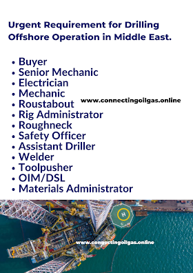Urgent Requirement for Drilling Offshore Operation in Middle East.