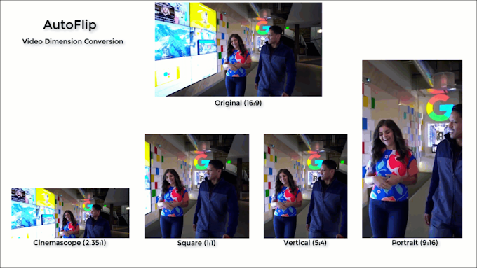 Google AI AutoFlip cuts your videos in different formats